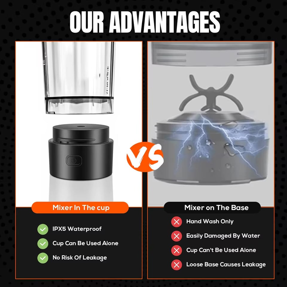🥤 USB Rechargeable Electric Mixing Cup