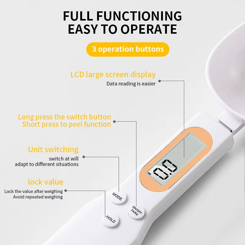 🥄 Mini Spoon Scale
